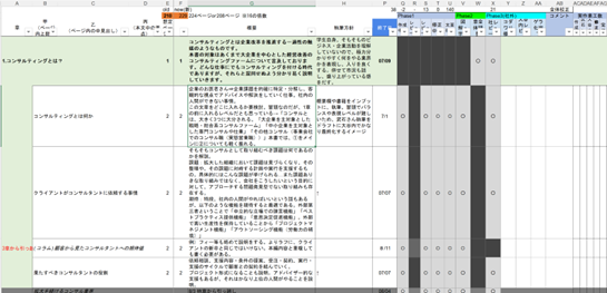 コンサル業界の実用書プロヘクト管理用ファイル