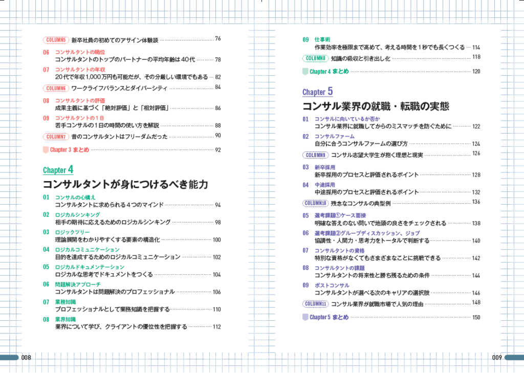 コンサル業界の実用書　目次２