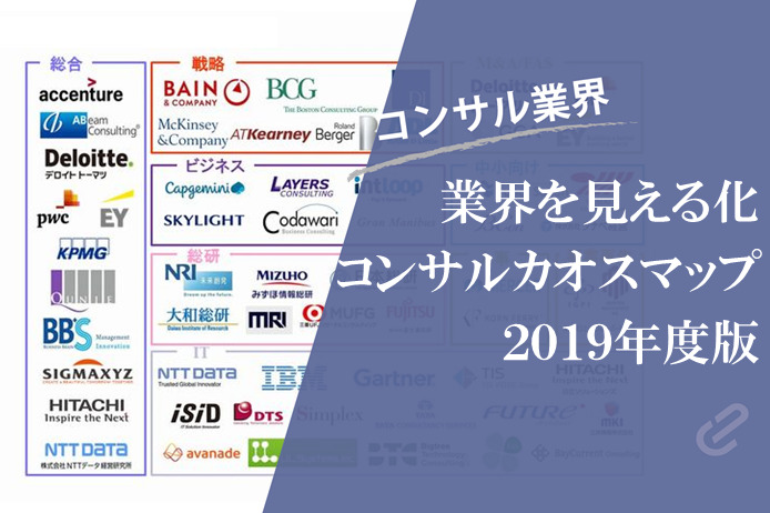 「コンサル カオスマップ 2019」を公開｜コンサルファームの業界地図