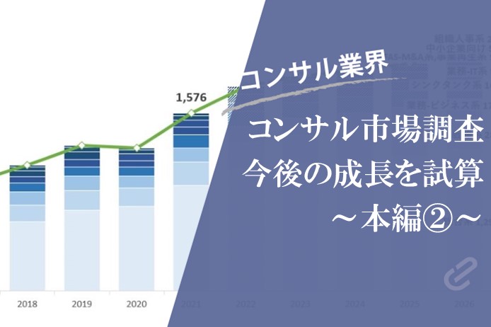 1.5兆円のコンサルティング市場規模（2022年現在）の将来予測｜コンサル市場規模2022年版～本編②～