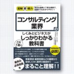 v199コンサル業界書籍・転職や就活を始める前に読むべき本