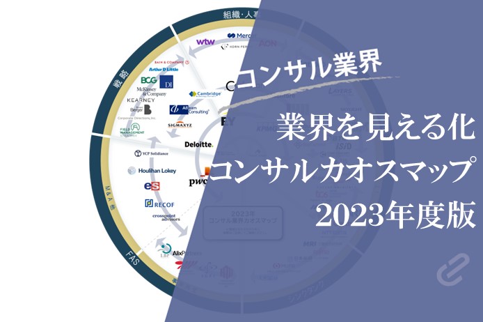 コンサルファームの業界地図2023年版 | コンサルティング会社64社掲載 カオスマップ