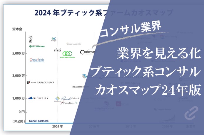 ブティック系コンサルファームカオスマップ2024｜新たに8社を追加、コンサルファームの業界地図