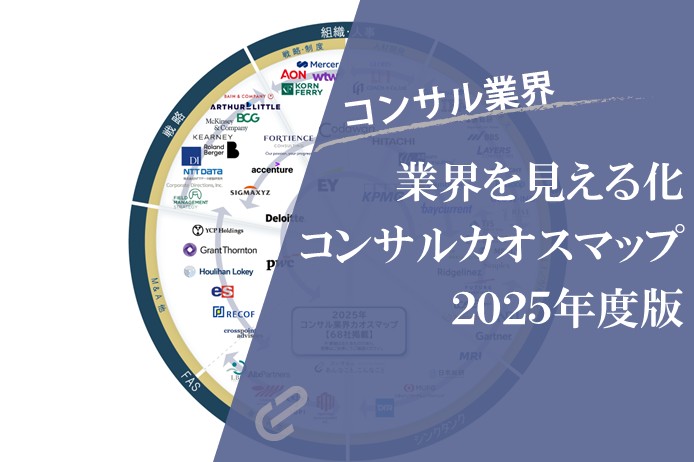 コンサルファームの業界地図2025年版 | 68社掲載コンサル業界カオスマップ