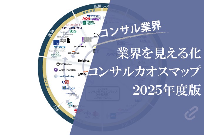 コンサルファームの業界地図2025年版 | 68社掲載コンサル業界カオスマップ