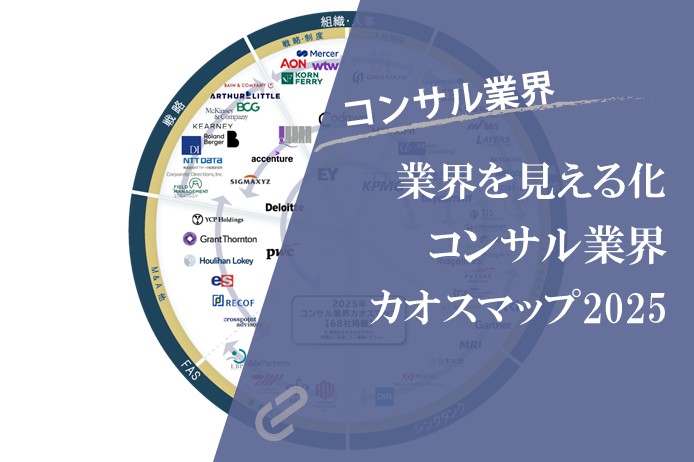 コンサルファームの業界地図2025年版 | 68社掲載コンサル業界カオスマップ