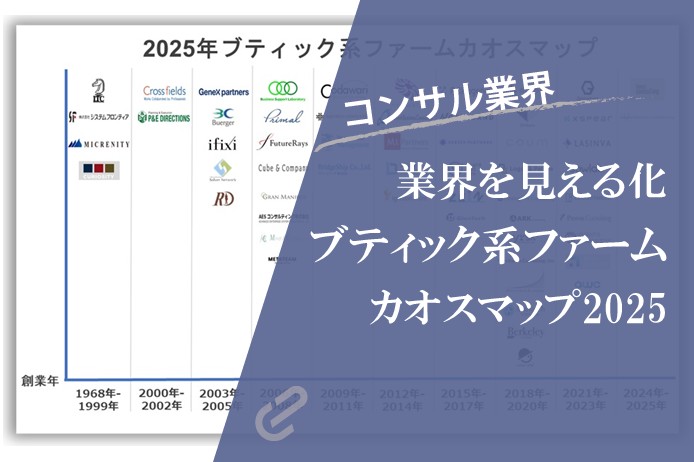 ブティック系コンサルファームカオスマップ2025｜注目ファーム一覧と歴史で理解する成長トレンド