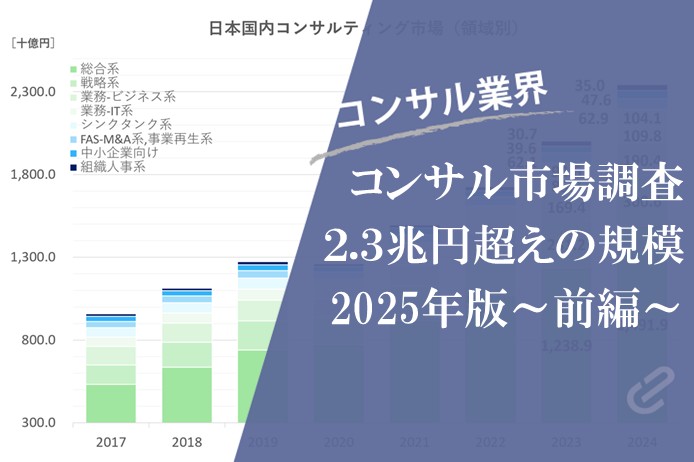 日本国内のコンサルティング市場規模は2兆3,422億円｜コンサル市場規模2025年版～前半～