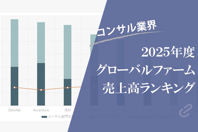 世界の主要なコンサルファーム、グローバル売上ランキング（Big４+アクセンチュアなど）【2025年度版】