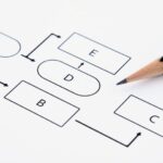 v343_コンサルベーススキル①‗ロジカルシンキングサムネ画像