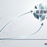 v351‗ビジネス基礎スキル‗仮設思考とはサムネイル画像2