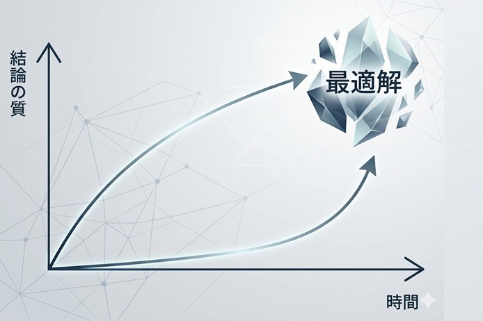 v351‗ビジネス基礎スキル‗仮設思考とはサムネイル画像2