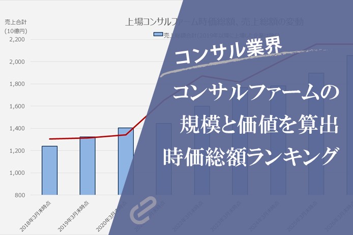 どこのファームの株が買い？ ｜ 上場コンサルファームの時価総額ランキング（2026年時点）