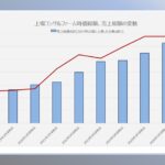 v226R_コンサル時価総額サムネイル画像3