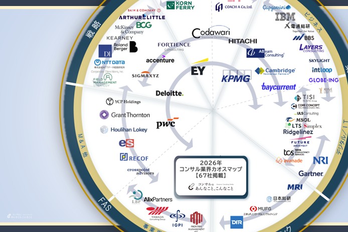 v218_コンサルファームの入社難易度と働き方を解説