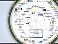 v218_コンサルファームの入社難易度と働き方を解説